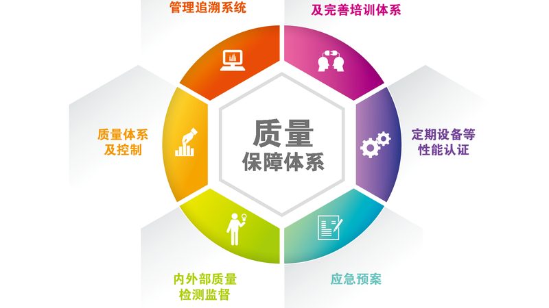 足疗修脚护理一体店，如何选择更安全可靠？**