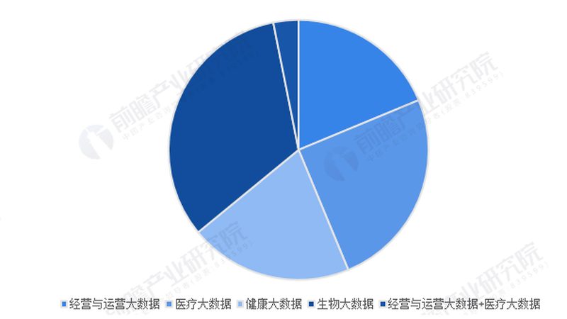 关节保健，从日常做起**