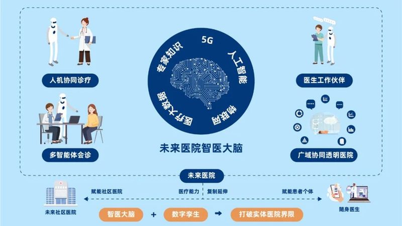 刮痧拔罐后泡脚，这样做才安全**